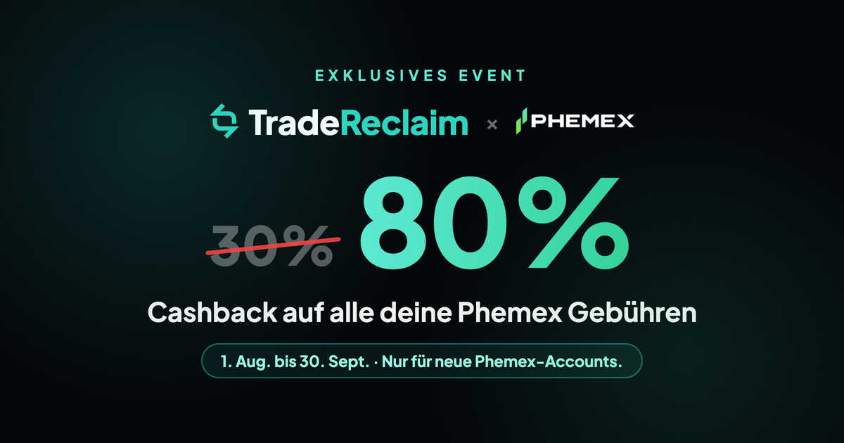 Trade Reclaim × Phemex: 30% durchgestrichen, 80% Cashback auf jede Trading-Gebühr, 1. Aug. bis 30. Sept.