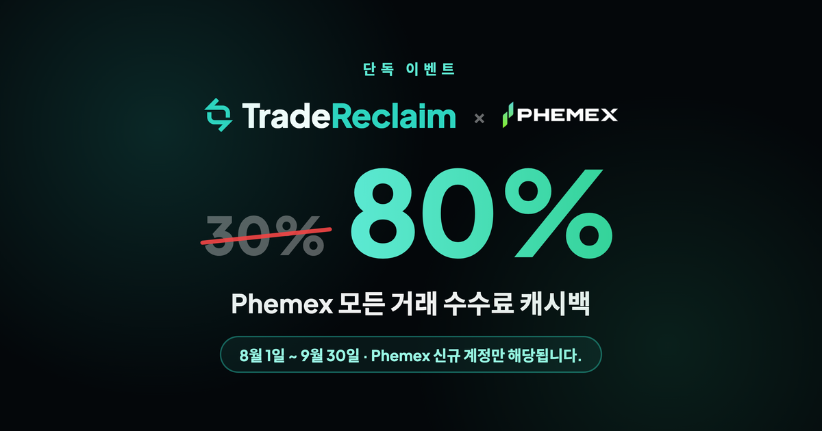 Trade Reclaim × Phemex: 취소선 그어진 30%, 모든 trading fee에 80% 캐시백, 8월 1일~9월 30일