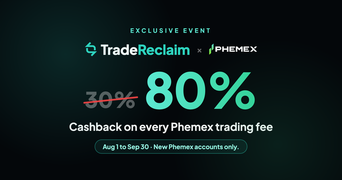 Trade Reclaim × Phemex: 30% struck through, 80% cashback on every trading fee, Aug 1 to Sep 30