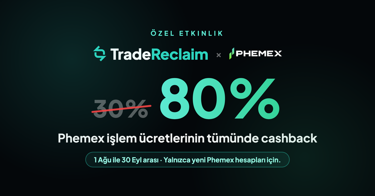 Trade Reclaim × Phemex: üstü çizili %30, her trading fee'de %80 cashback, 1 Ağu - 30 Eyl
