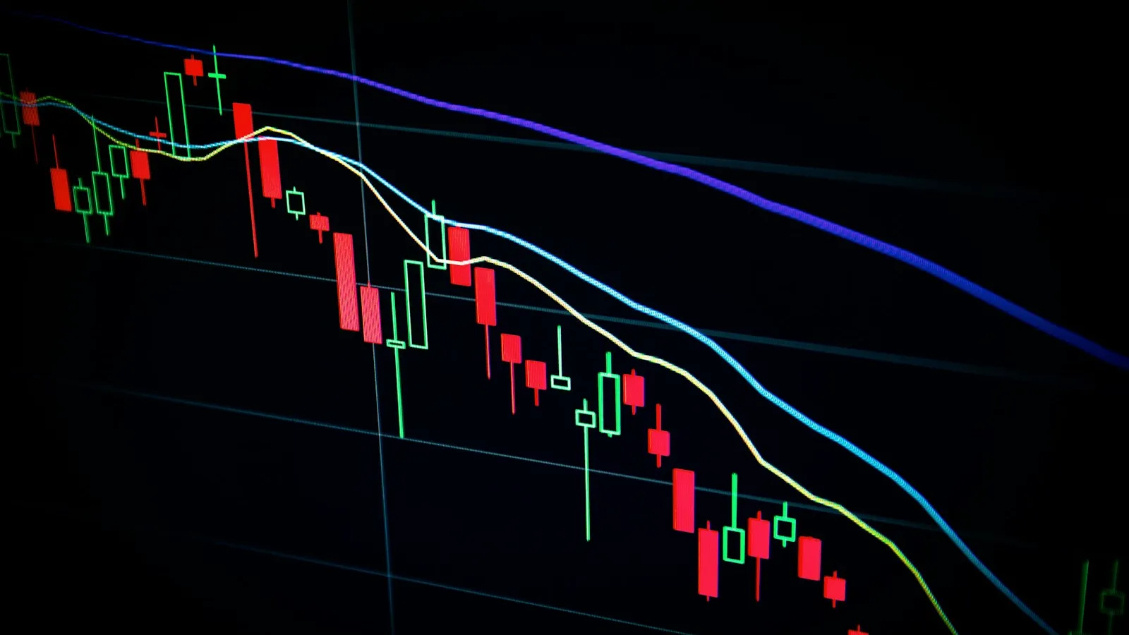 Übungs-Trading-Chart auf einem Laptop-Bildschirm