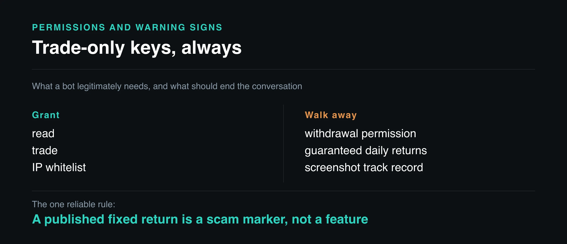 Red Flags: Wie sich Bot-Scams verkleiden