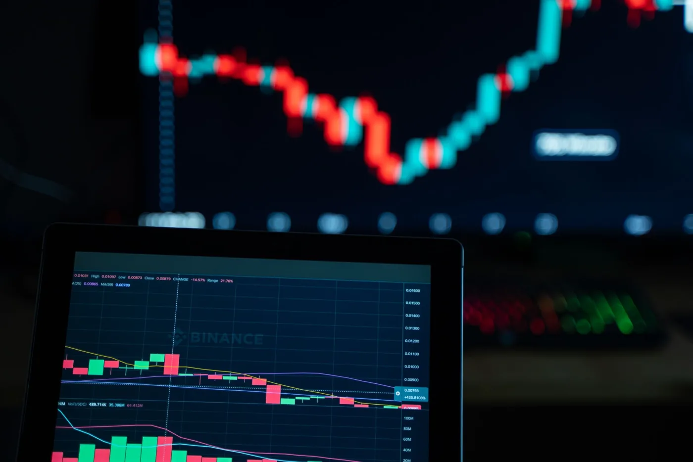 Gráficos de trading de cripto em uma tela