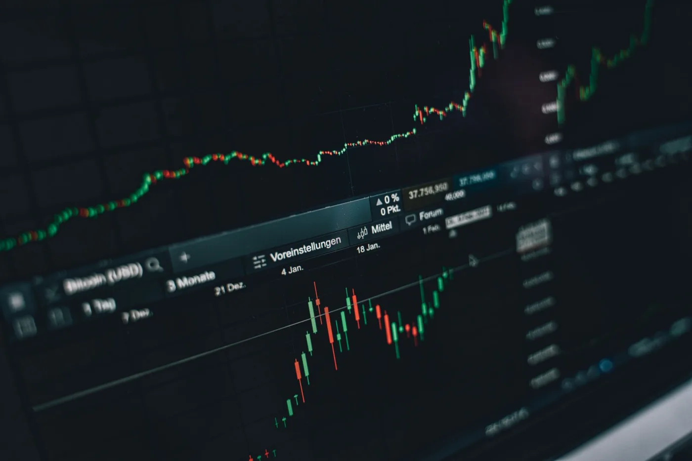 Close de uma tela de mercado cripto com candles